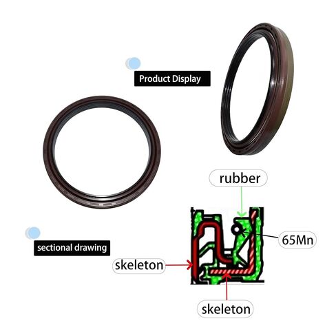 1pcs Oil Seal 140x170x14.5-16mm in Saudi Arabia