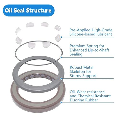 ختم الزيت 50x68x8/8.5 مللي متر in Kuwait