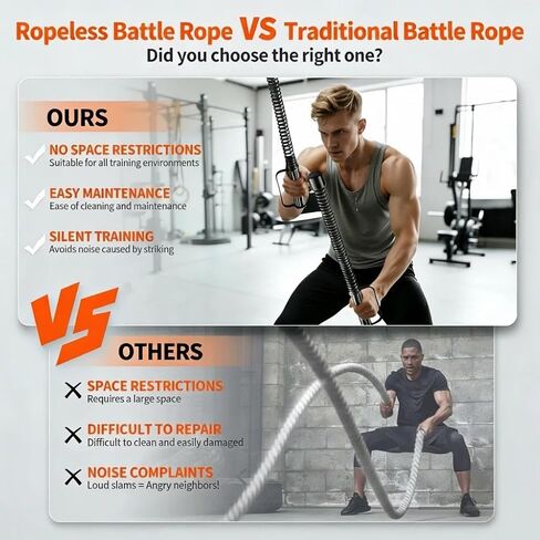 (2-Piece) Upgraded Cordless & Ropeless Battle Ropes with Bag & Gloves – Portable Home Gym Trainer for HIIT, Arm Toning, Cardio & Strength Training in Saudi Arabia