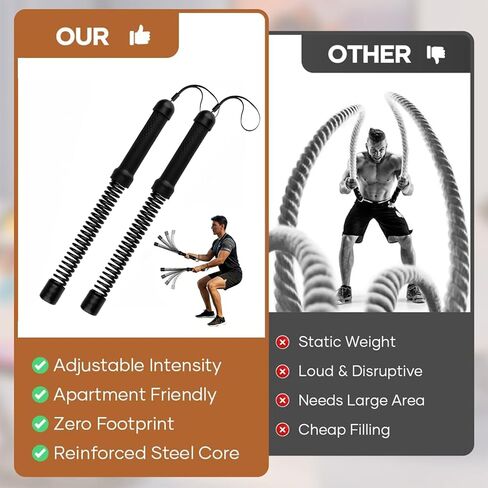 Portable Ropeless Battle Ropes, 2 in 1 Cordless Battle Ropes for Home Gym with Non-Slip Gloves, HIIT and Low-Impact Aerobic Training and Muscle Training for Men and Women in Saudi Arabia