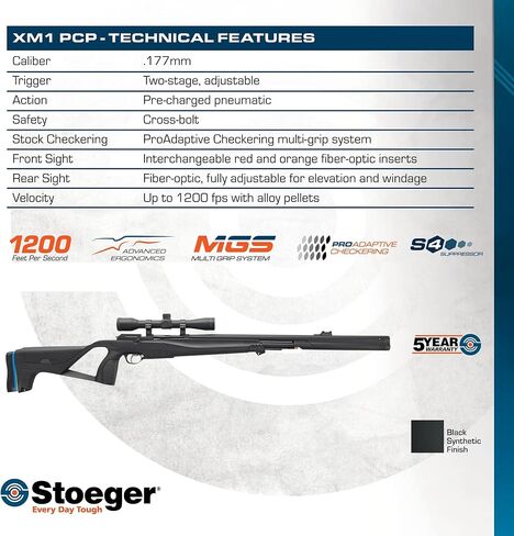 Stoeger XM1 PCP Airgun + Scope - عيار 177 - أسود اصطناعي مع مشاهد من الألياف الضوئية ومنظار 4 × 32 in Kuwait
