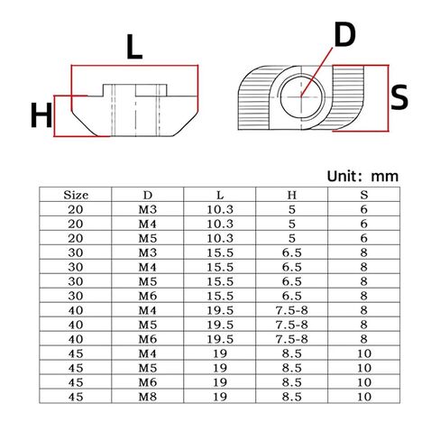 20-50PCS M3 M4 M5 M6 M8 Slot T-nut Sliding T Nut Hammer Drop in Fasten Connector for T Track(40 M4 (30pcs)) in Kuwait