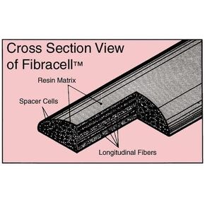 Premier Synthetic Bass Clarinet Reed Strength 3 in Kuwait