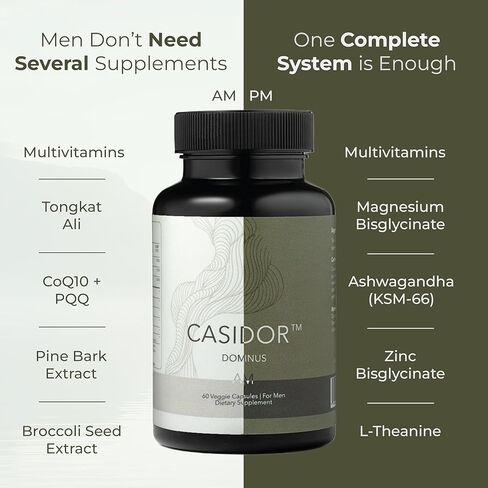 Dominus Multivitamins for Men | AM and PM Performance Formula with CoQ10, PQQ, KSM-66 Magnesium Zinc Bisglycinate | Nutritional Supplement for Energy Recovery and Sleep Support | 30 Day Supply in Saudi Arabia
