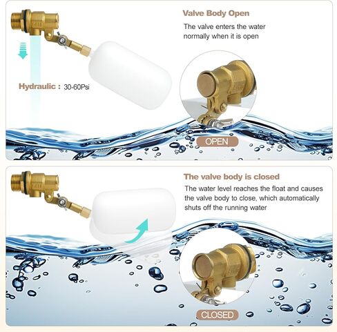 （2 Pack）1/2 Inch Brass Water Float Valve, Pool Auto Fill Float Valve, Float Valve for Water Tank, Garden Hose Float Valve, Automatic Water Level Control for Pool, Pond, Fountain, Aquarium in Kuwait