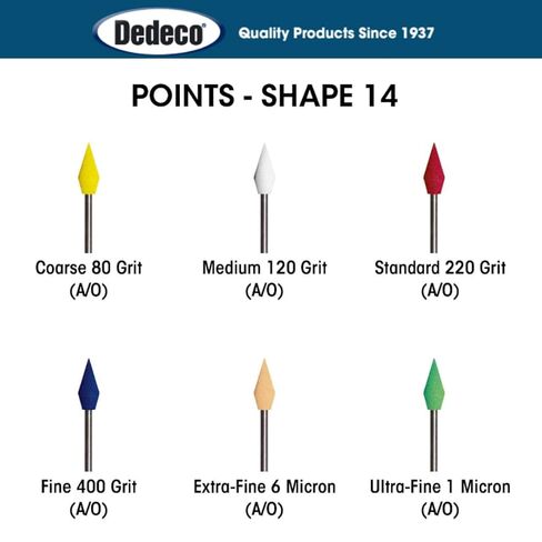 Dedeco Sunburst Points - 3/32 بوصة (2.35 مم) ساق، الشكل -14، ملحقات أدوات دوارة لتلميع وتلميع البلاستيك الحراري الدقيق، قياسية 220 حبيبة، أكسيد الألومنيوم - 12 عبوة in Kuwait