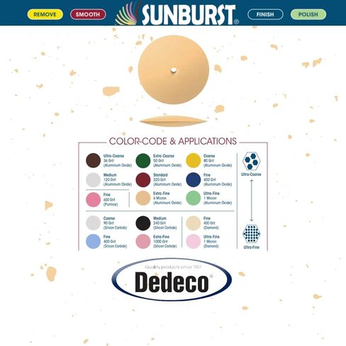 عجلة كاشطة مطاطية من Dedeco Sunburst للأداة الدوارة - عجلة حافة سكين 7/8 بوصة (22 مم)، ملحقات أدوات دوارة تلميع، فائقة النعومة 6 ميكرون 2500 حبيبة، أكسيد الألومنيوم الخوخي - 12 قطعة في كل عبوة in Kuwait