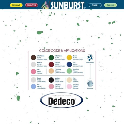 عجلة كاشطة مطاطية من Dedeco Sunburst - عجلة حافة السكين 7/8 بوصة (22 مم)، ملحقات أدوات دوارة للتشطيب والتلميع، فائقة النعومة 1 ميكرون 14000 حبيبة، أخضر فاتح - أكسيد الألومنيوم - 12 قطعة في كل عبوة in Kuwait
