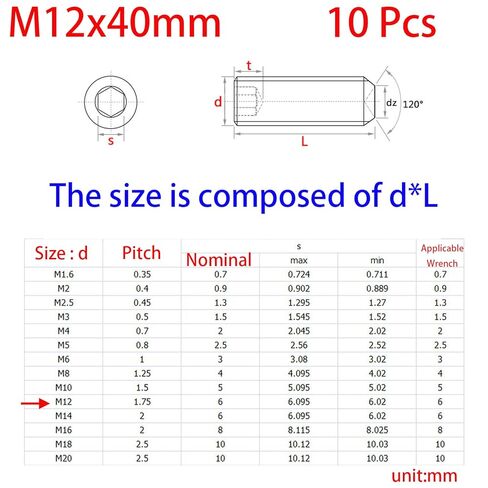 M12-1.75 × 40 مم مجموعة مقابس سداسية سوداء، نقطة كوب مقطوعة الرأس، مسمار مسطح، محرك سداسي داخلي، سبائك فولاذ، فولاذ كربوني فئة 12.9، خيط خارجي 10 قطع in Saudi Arabia