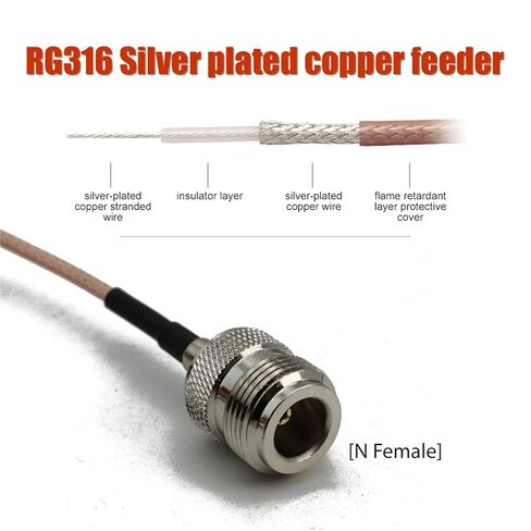 RG316 L16 N Male Female Conncetor Pigtail Cable Coaxial Cables Jumper Crimp 1Pcs(20CM) in Saudi Arabia
