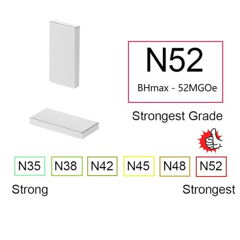 N52-1.00 بوصة طول × 1/2 بوصة عرض × 1/8 بوصة ارتفاع - 16 حزمة، مغناطيس شريط نيوديميوم، مغناطيسات مستطيلة قوية للأرض النادرة، كتلة مغناطيس ندفيب 1 × 1/2 × 1/8 بوصة مغناطيس أرضي نادر قوي من النيوديميوم in Saudi Arabia