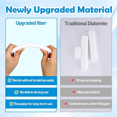 5-Pack Fiber Drying Sticks, Reusable Dehumidifier for Moisture & Odor Control (6.5×0.53in / 16.5×1.35cm) with Individual Sealed Packaging & Acrylic Storage Box in Saudi Arabia
