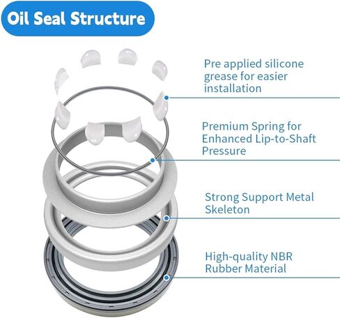 Drive Axle Oil Seal 66.15x91x12.5/14mm Hub Shaft Seals in Saudi Arabia