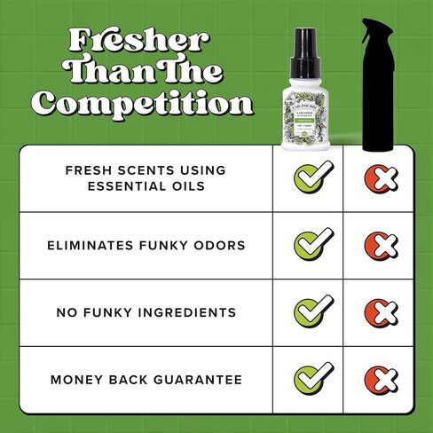 Car-Pourri هواء السيارة + بخاخ مزيل لرائحة القماش، هواء منعش، حجم مناسب للسفر 1.4 أونصة سائلة in Kuwait