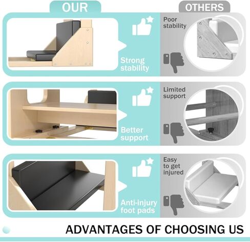 Multi-Functional Pilates Step Stool, an Essential Personal Training Equipment for Home Gyms, Yoga Studios, and Fitness Classes. in Saudi Arabia