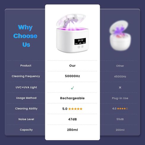 Upgraded Rechargeable Ultrasonic Retainer Cleaner, Upgraded Motor | 50KHz Ultrasonic丨4.0 smart chip丨Smart Noise Reduction | 280ML Capacity for Denture, Mouth Guard, Aligner, Night Guard, Braces in Kuwait