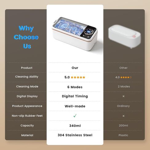 Ultrasonic Jewelry Cleaner, 45KHz Ultrasonic Cleaner Machine with 12oz 304 Stainless Steel Tank，6 Cleaning Modes & Digital Timer for Jewelry,Eyeglass,Rings,Dentures in Kuwait