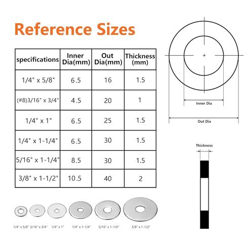 100PCS #8 Flat Washers, 18-8 (304) Stainless Steel Metal Washer, 3/16" ID x 3/4" OD x 0.039" Thick, Fender Washers for Bolts, Flat Washers for Screws in Kuwait