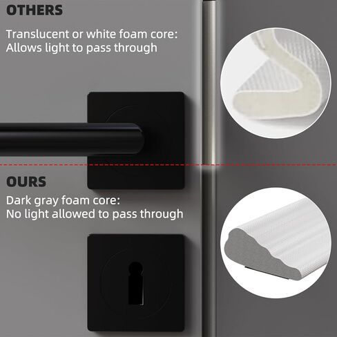 118" Wedge Weather Stripping Door Seal Strip for Door Frame & Window,Self Adhesive Window Insulation Draft Stopper Seal for Winter,Gray Foam Door Gap Filler for Soundproofing Light Blocker,White in Saudi Arabia