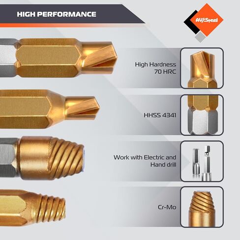 مجموعة مستخرج من المسمار 14 PCS ومجموعة بتات الحفر اليسرى ، سهلة الاستخراج المسمار المجردة مع المزامير الحلزونية من سبائك للتلف والتجميد والترصيع ، الصدأ ، البراغي المدورة ، المكسرات والمسامير in Kuwait