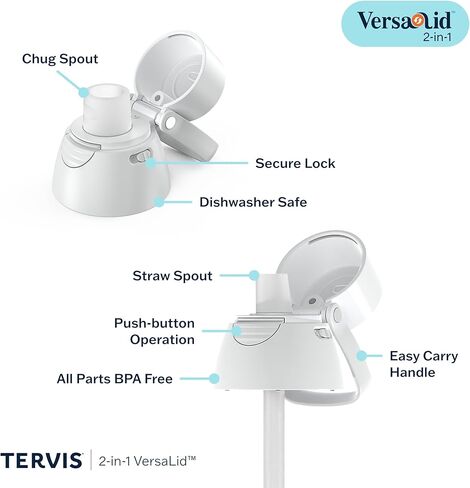 Tervis Venture Lite MLS Inter Miami FC - مصنوع بالكامل في الولايات المتحدة الأمريكية، كوب سفر معزول بجدار مزدوج يحافظ على المشروبات باردة وساخنة، زجاجة مياه سعة 24 أونصة، كلاسيكية in Saudi Arabia