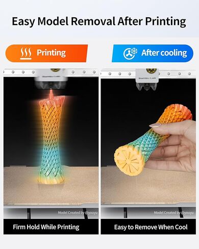 LANDU 3D Printing Adhesive, 3D Printer Build Plate Bed Adhesive Glue Reduces Warping for ABS, ASA, PLA, and PETG Filament Suitable for Various 3D Printing Beds, 3D Glue for 3D Printing - 150ml in Kuwait