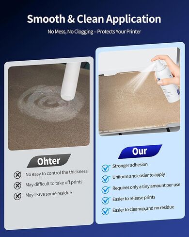 LANDU 3D Printing Adhesive, 3D Printer Build Plate Bed Adhesive Glue Reduces Warping for ABS, ASA, PLA, and PETG Filament Suitable for Various 3D Printing Beds, 3D Glue for 3D Printing - 150ml in Kuwait