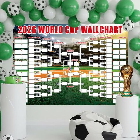 World Cup 2026 Finals Large Background Banner and Display of the 48 Teams in the Final Stage,71x43 In Football Game Wall Mural Decoration.Football gift. in Saudi Arabia