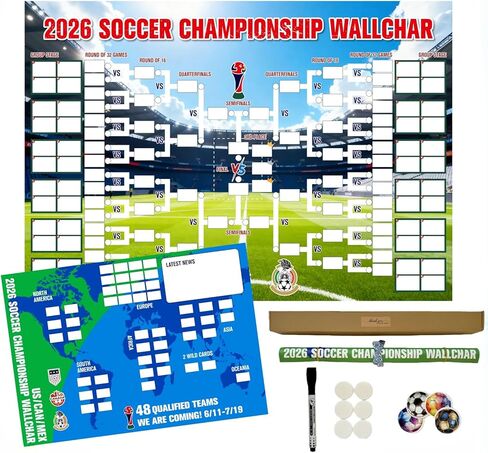 2026 Soccer Championship Schedule Poster & Final Round 48-Team Collection Reusable 2-in-1 Wall Chart with Wipeable Surface, Waterproof & Crease-Free (30.3x21.3 Inch) Football Gift for Soccer Fans in Saudi Arabia
