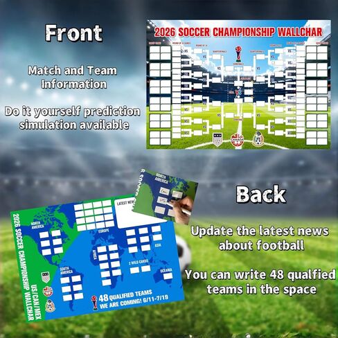 2026 Soccer Championship Schedule Poster & Final Round 48-Team Collection Reusable 2-in-1 Wall Chart with Wipeable Surface, Waterproof & Crease-Free (30.3x21.3 Inch) Football Gift for Soccer Fans in Saudi Arabia