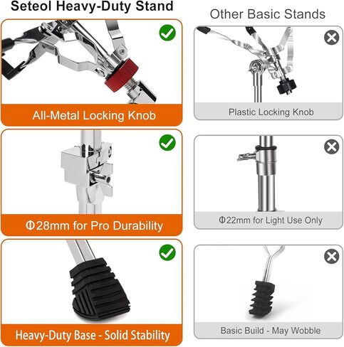 Heavy-Duty Snare Drum Stand, Ultra Sturdy Double-Braced Stand for 8" to 14" Snare Drum & Practice Pad, Height Adjustable | with 5A Drum Sticks, Drumsticks Holder, Carry Bag and Drum Key in Kuwait