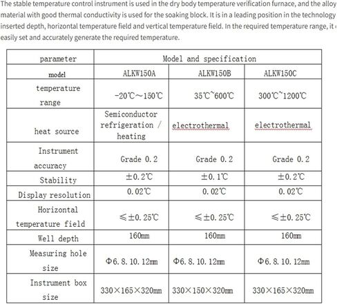 Arionyx Portable Dry Body Temperature Verification Furnace Alkw150c, Temperature Calibration in Kuwait