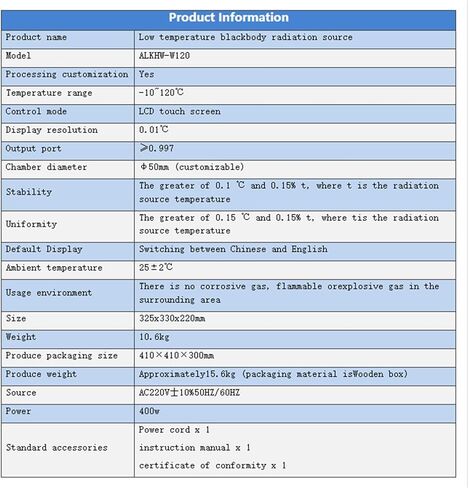Arionyx Blackbody Radiation Source ALKHW-W120, Temperature Calibration in Kuwait