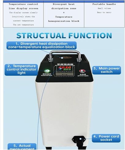 Arionyx Zero Degree Thermostat ALKW851D, Temperature Calibration in Kuwait
