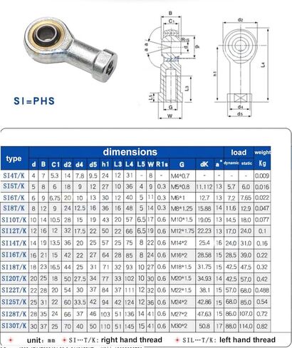 2Pcs PHS25 SI25T/K 25mm Bore Rod End Bearings Right Hand Female Thread Connector Joint Metric M24x2.0mm Thread (2, SI25T/K-right Hand Thread) in Saudi Arabia