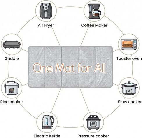 Heat Resistant Countertop Protector Mat for Food Warming Mat, Non-Slip 15.7" * 23.6" Insulation Hot Pad, Waterproof Kitchen Accessories for Coffee Bar, Buffet, Appliance Base, Large in Saudi Arabia