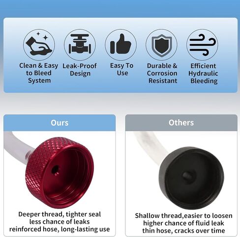 مجموعة نزيف التوجيه الهيدروليكي، تصميم سريع التوصيل، أداة نزيف بحرية لأنظمة توجيه القوارب Seastar، أداة بحرية احترافية مع تركيبات نحاسية، حلقات دائرية ومنع التسربات in Kuwait