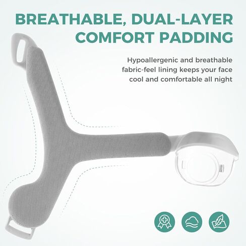 إطار N20 بديل متوافق مع قناع ResMed AirFit & Airtouch N20 Nasal CPAP - بطانة إسفنجية ناعمة مطورة بطبقة مزدوجة لراحة مضادة للعلامات الحمراء (الإطار فقط: بدون مرفق، بدون وسادة، بدون غطاء رأس) in Kuwait