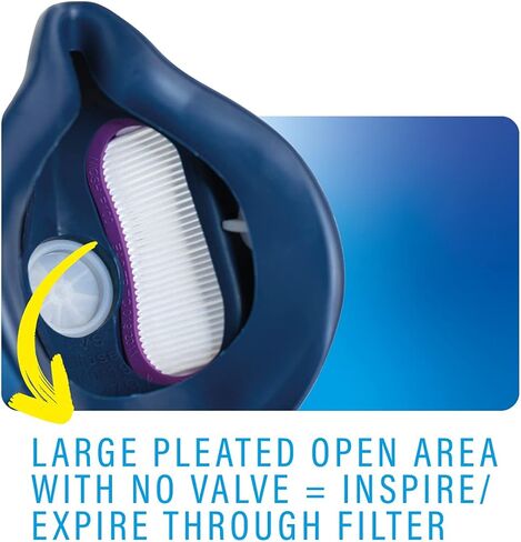 GVS ELIPSE P100 Elastomeric Half Mask with Source Control with Replaceable and Reusable Filters Included in Kuwait