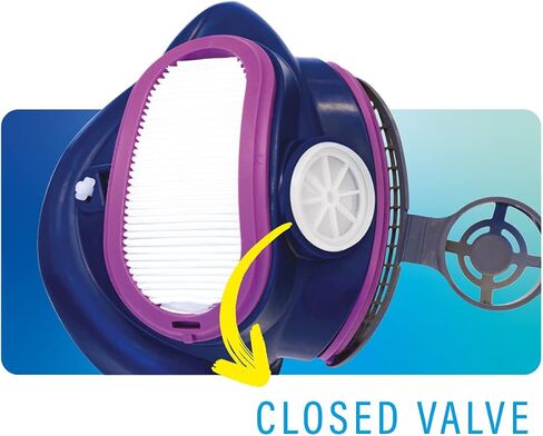 GVS ELIPSE P100 Elastomeric Half Mask with Source Control with Replaceable and Reusable Filters Included in Kuwait