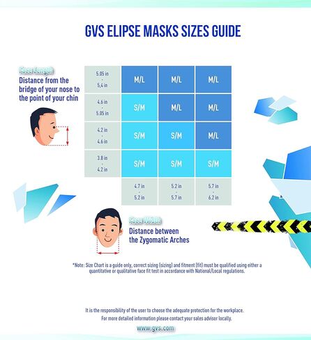 GVS ELIPSE P100 Elastomeric Half Mask with Source Control with Replaceable and Reusable Filters Included in Kuwait