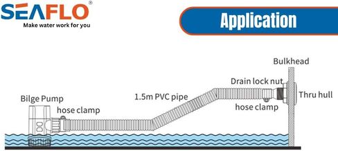 SEAFLO Bilge Pump Installation Kit with Hose, Clamps, and Thru Hull Fitting in Saudi Arabia