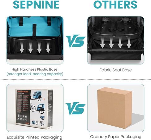 Sepnine Kids Bike Trailer, 2 in1 Canopy Carrier Converts to Pushcart Suitable for 1 to 2 Kids, 12+ Months, Quick Attach to Bike, Foldable, with 5-Point Harness and Storage Bags in Kuwait