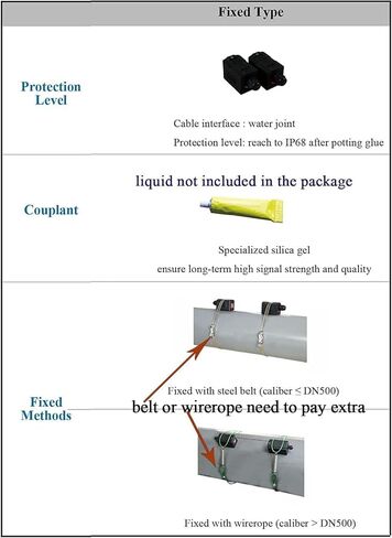 المشبك على مستشعر مسبار محول درجة الحرارة CT-1 المدى -30 ~ 160 ℃ لمقياس تدفق السائل بالموجات فوق الصوتية النوع المثبت على الحائط مقاييس التدفق بالموجات فوق الصوتية TUF-2000B TUF-2000SW TUF-2000M TUF-2000F in Saudi Arabia