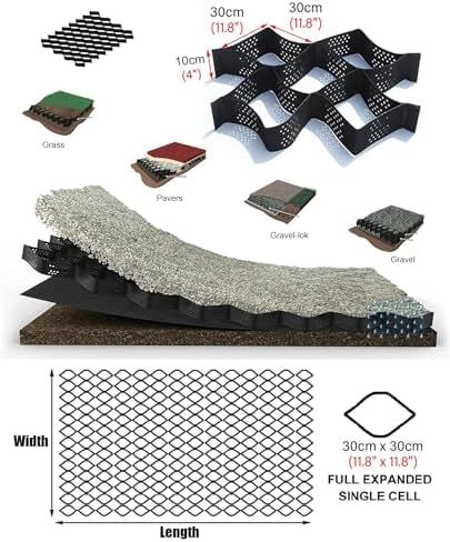 Honeycomb Driveway Stabilizer Grid 4" Thick Ground Grid for Gravel & Soil Paving Solution for Sloped & Flat S (2m X 2m 6.5ft X 6.5ft) in Kuwait