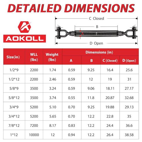 3/4 x 9 Inch Turnbuckles Black Forged Steel Jaw and Jaw Turnbuckle 5,200 lbs WLL for Cable Rail Rigging Wire Rope Tension Sun Shade Sail Tent Deck Outdoor Use, 2-Pack in Kuwait
