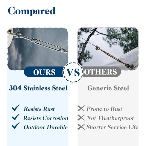 Jaw & Jaw Turnbuckle, Sunxer Tool Turnbuckles 304 Stainless Steel Heavy Duty Adjustable Tensioner for Cable Tensioning Shade Sails Tractor 1100 lbs Load (1/2" (M12)-2pcs) in Kuwait