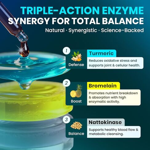 Nattokinase Supplement 20,000 FU/g [High-Activity] , Bromelain 500mg & Turmeric Curcumin 500mg | Triple-Action Enzyme Spike Detox with Quercetin & Black Seed – Cardiovascular & Circulatory Support in Kuwait