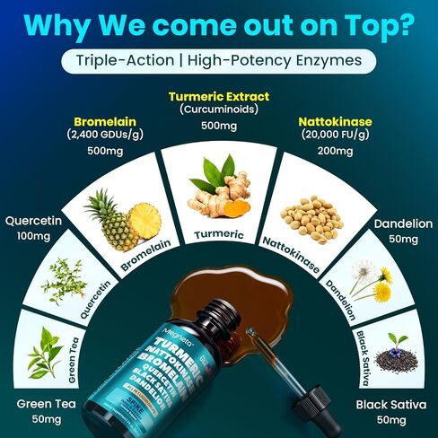 Nattokinase Supplement 20,000 FU/g [High-Activity] , Bromelain 500mg & Turmeric Curcumin 500mg | Triple-Action Enzyme Spike Detox with Quercetin & Black Seed – Cardiovascular & Circulatory Support in Kuwait