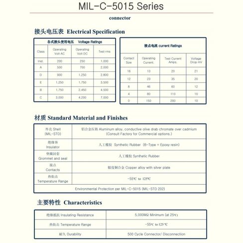 MIL-DTL-5015 Series Circular Connector, MS3106A18-1S 10 Pin Female Industrial Connectors Solder Termination, Box Mounting, 18-1 Insert Arrangement, 18 Shell Size, 10 Contacts in Saudi Arabia